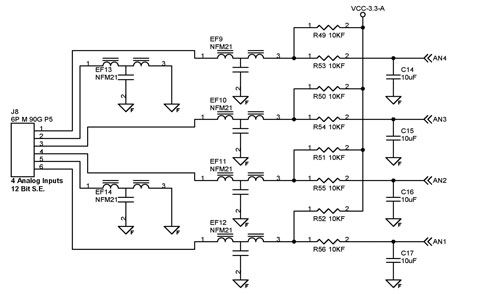 Esempio 1